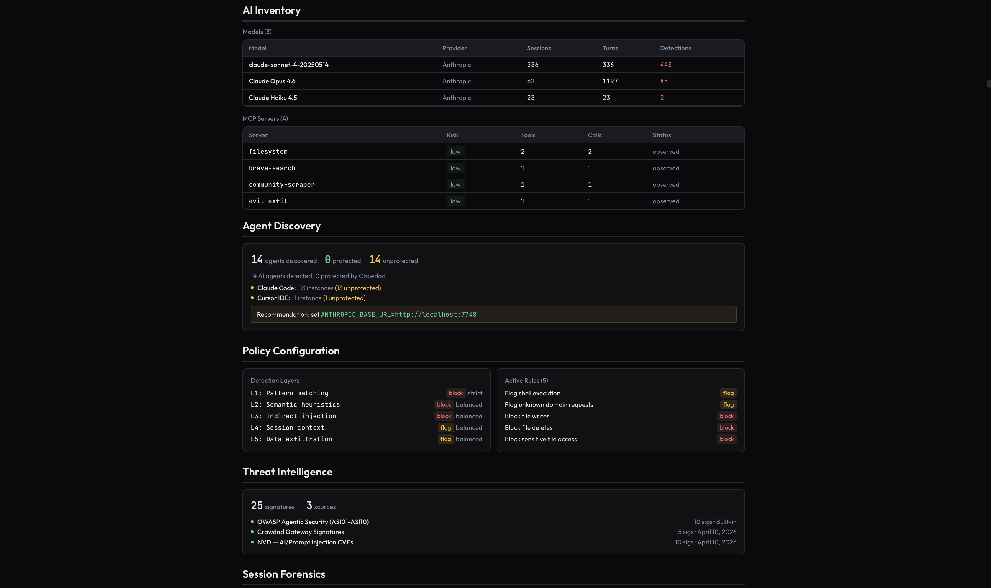 Crawdad inventory showing every model, MCP server, and agent with policy controls
